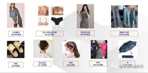 東南亞下半年做什么產品好 解讀lazada shopee服裝類熱銷及需求品類